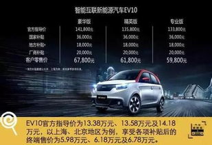 汽车能源多少电能充满